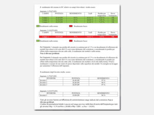 esempio analisi efficenza moduli fotovoltaci